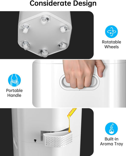5Gal Smart Humidifier Large Room up to 2800ft², 1000mL/h, APP & Remote Control, 180° Auto Rotating Nozzle, 24H Timer, 60H Supersized Cool Mist Humidifiers for Whole House Home Office Plants
