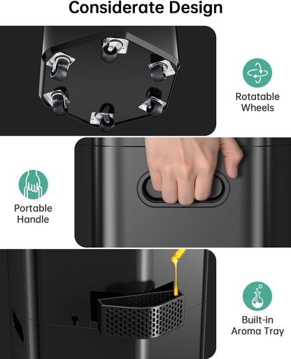 5Gal Smart Humidifier Large Room up to 2800ft², 1000mL/h, APP & Remote Control, 180° Auto Rotating Nozzle, 24H Timer, 60H Supersized Cool Mist Humidifiers for Whole House Home Office Plants
