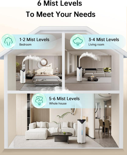 5Gal Smart Humidifier Large Room up to 2800ft², 1000mL/h, APP & Remote Control, 180° Auto Rotating Nozzle, 24H Timer, 60H Supersized Cool Mist Humidifiers for Whole House Home Office Plants